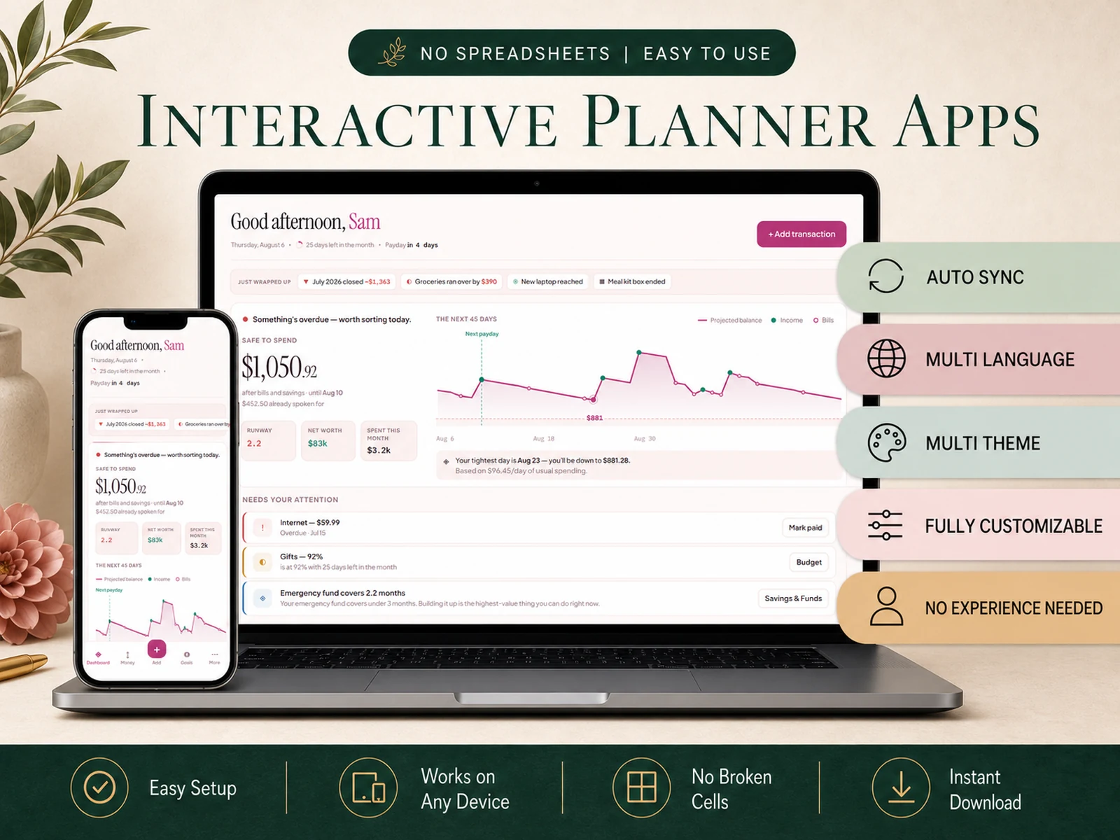 FluVana interactive planner apps shown on laptop and phone with key benefits