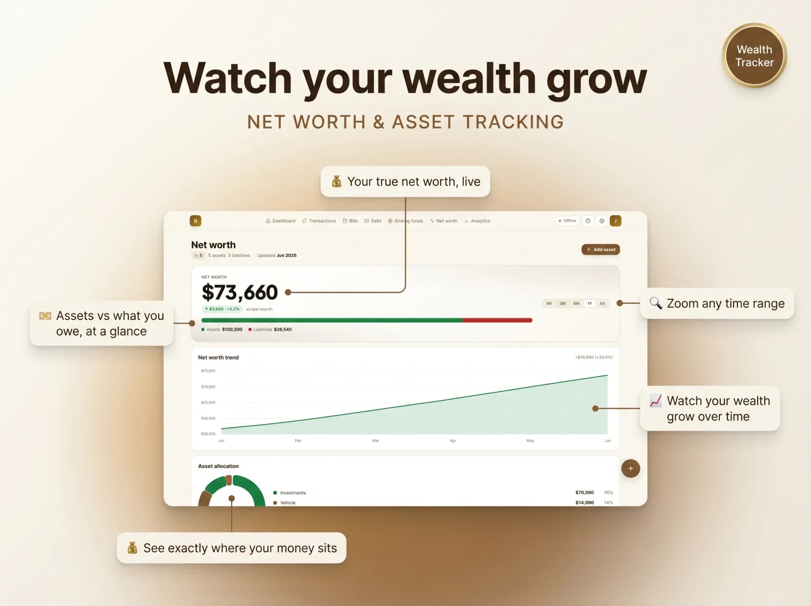 Budget app net worth tracker