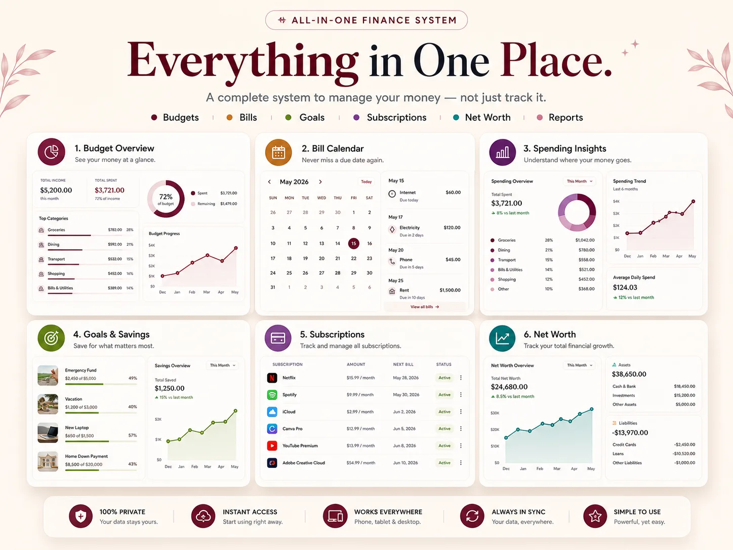 All in one budget tracker modules bills goals net worth