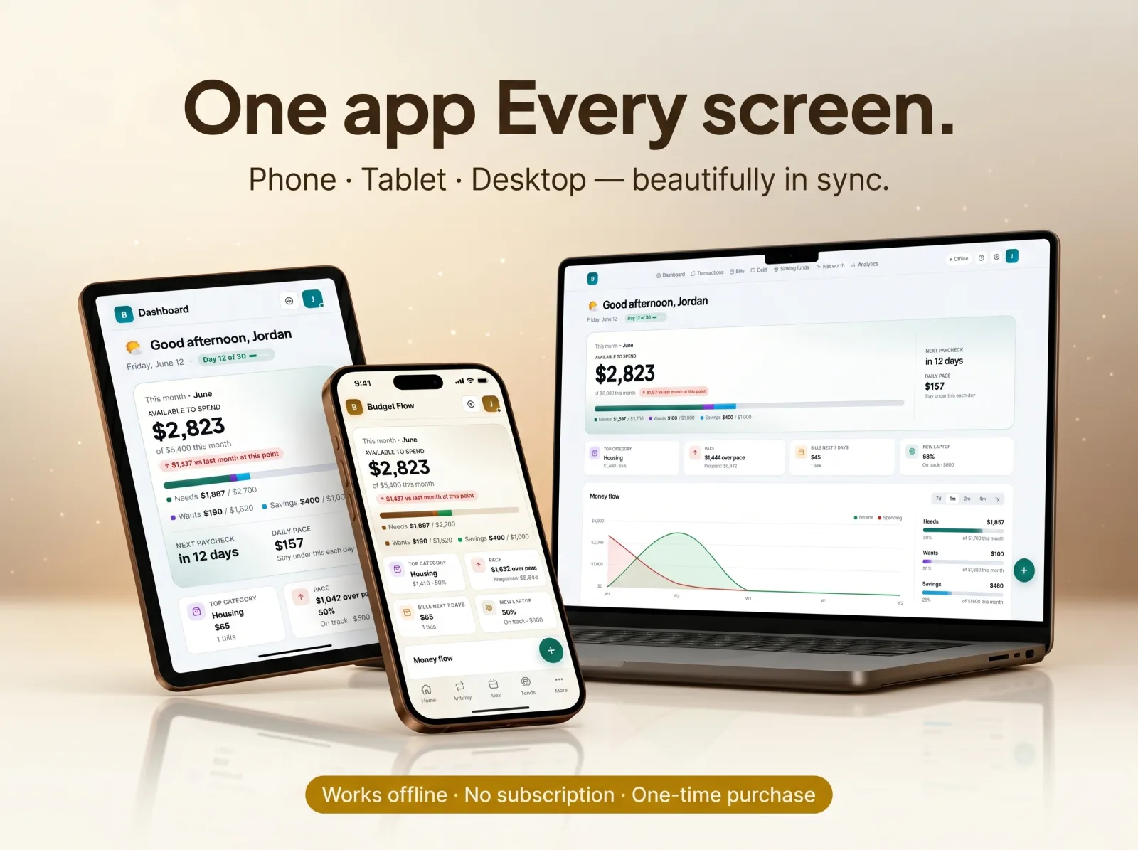 Budget planner app phone tablet desktop